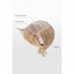 Парик RIMINI MONO LARGE от Ellen Wille Парик RIMINI MONO LARGE от Ellen Wille